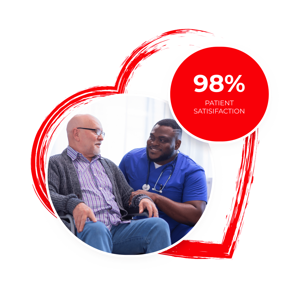 consulting-graphic consulting-graphic