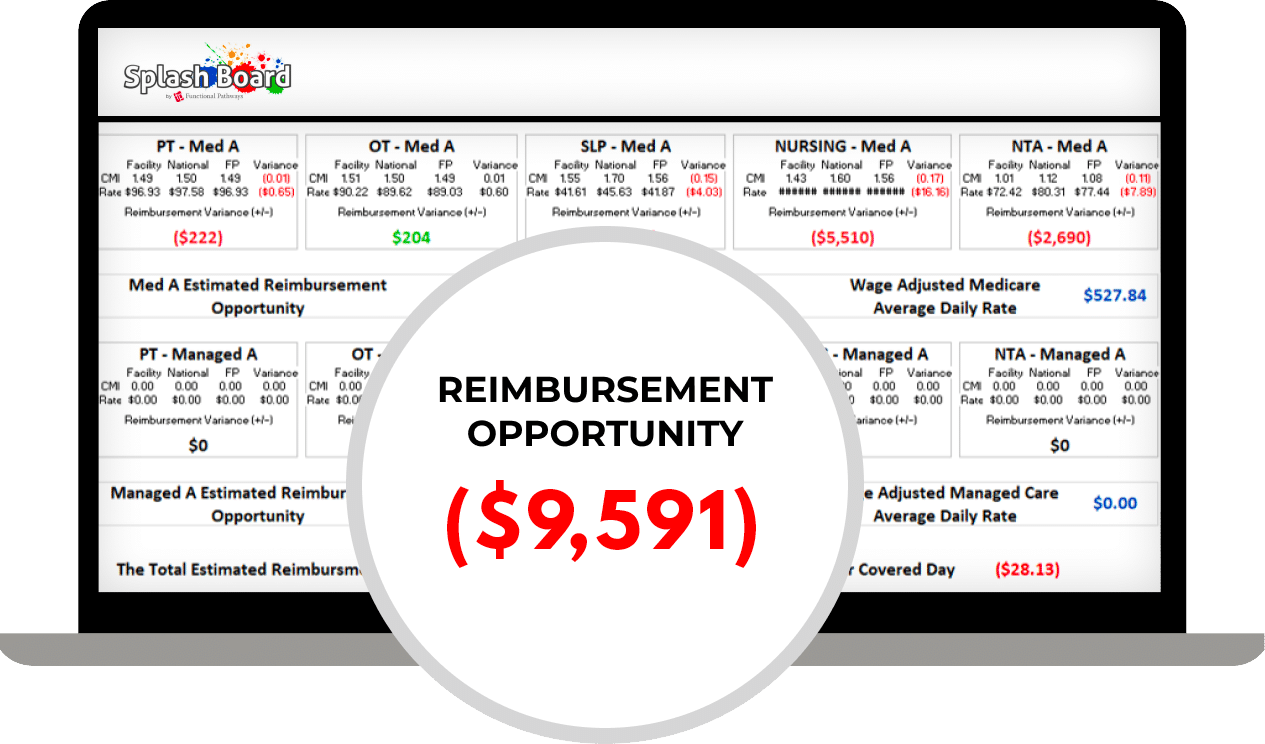 splashboard-sample-graphic-2 splashboard-sample-graphic-2