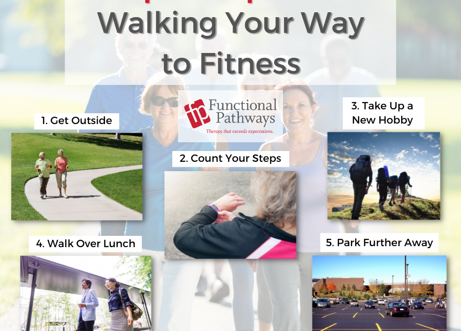 FP Fit Tips April 2023 – Walking Your Way to Fitness